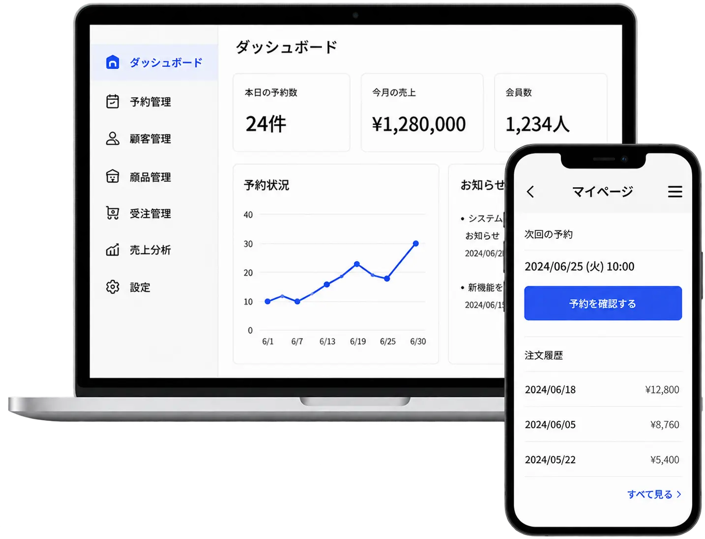 Webシステムの管理画面を表示したパソコンとスマートフォン