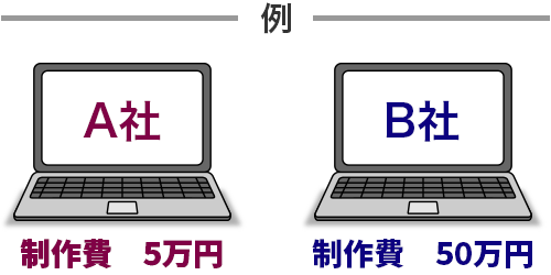 制作会社の一例